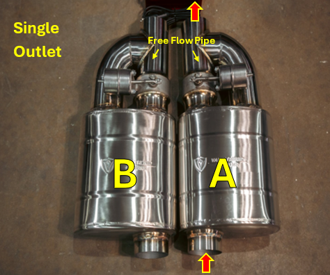 Valvetronic Designs - UNIVERSAL VALVED MUF - UVM.63MM.X1, UVM.63MM.X2, UVM.76MM.X1, UVM.76MM.X2, UVM.89MM.X1, UVM.89MM.X2, UVM.63MM.DUALOUT.X1, UVM.63MM.DUALOUT.X2, UVM.76MM.DUALOUT.X1, UVM.76MM.DUALOUT.X2, UVM.63MM.TSTYLE.X1, UVM.76MM.TSTYLE.X1, UVM.101M