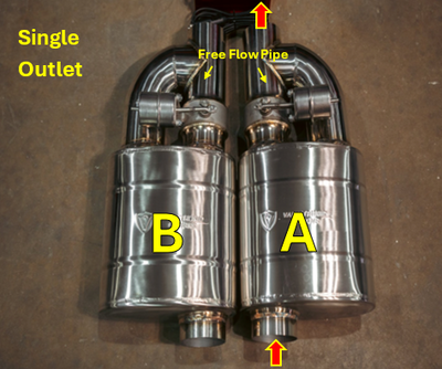 Valvetronic Designs - UNIVERSAL VALVED MUF - UVM.63MM.X1, UVM.63MM.X2, UVM.76MM.X1, UVM.76MM.X2, UVM.89MM.X1, UVM.89MM.X2, UVM.63MM.DUALOUT.X1, UVM.63MM.DUALOUT.X2, UVM.76MM.DUALOUT.X1, UVM.76MM.DUALOUT.X2, UVM.63MM.TSTYLE.X1, UVM.76MM.TSTYLE.X1, UVM.101M